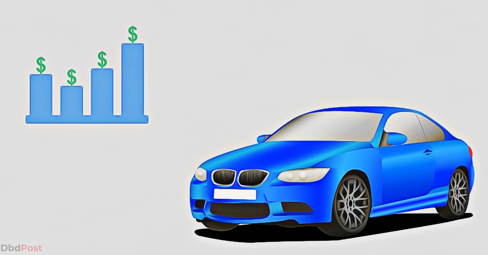 car wrap price variation-how much does it cost to wrap a car