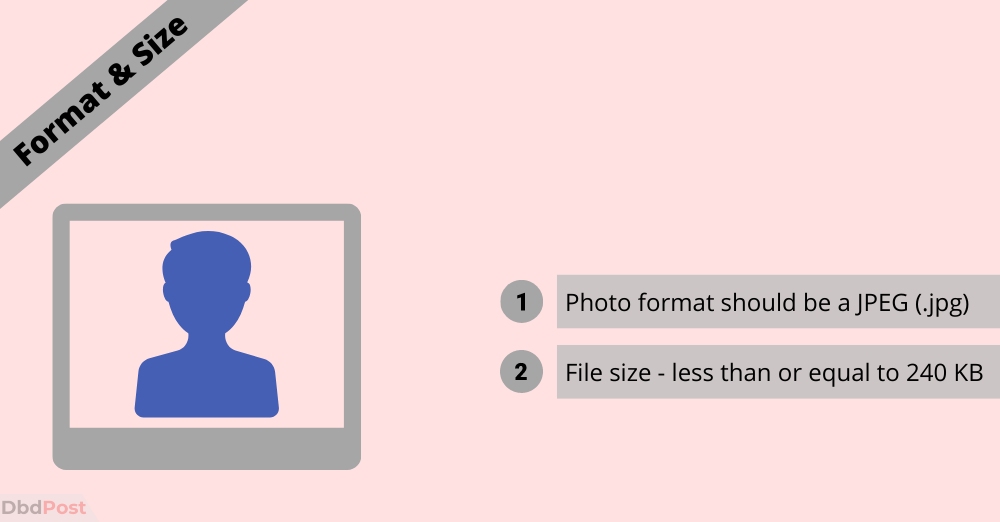 DV lottery photo requirements - format and file size