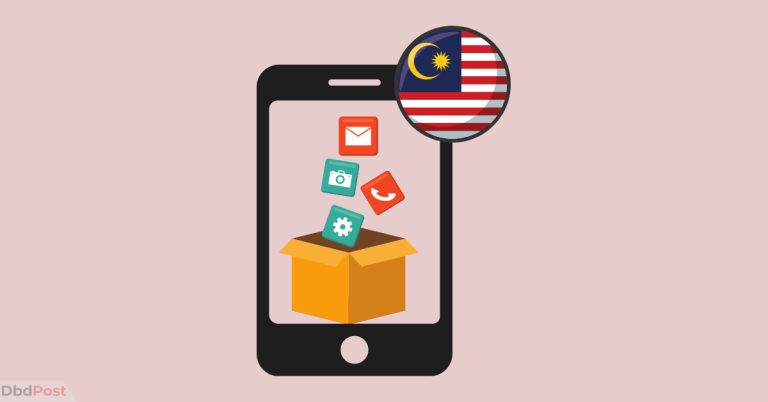 Top Most Useful Apps In Malaysia 2023 Updated Edition 