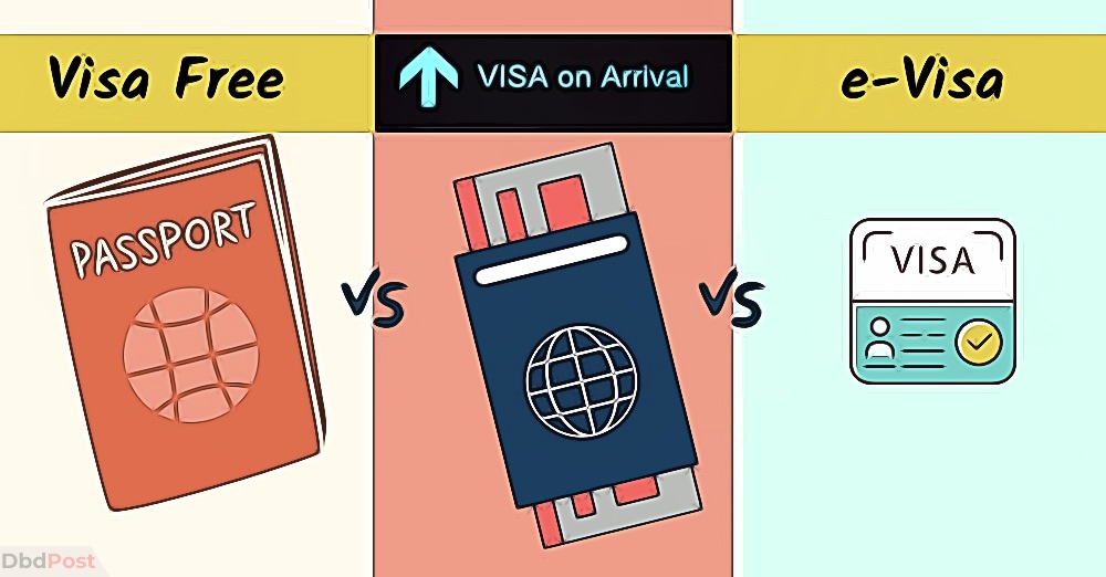visa free countries for Indians - different visa categories