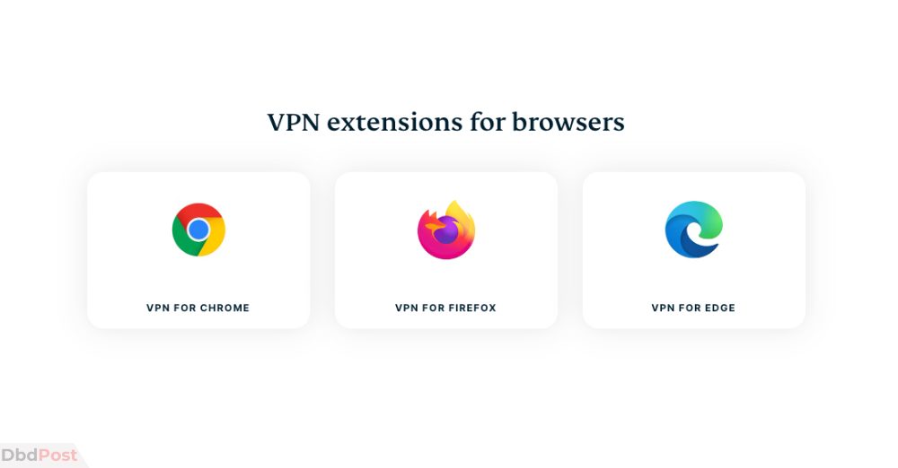 expressvpn - browser extension