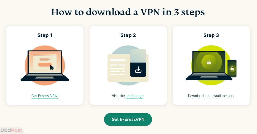 expressvpn - download