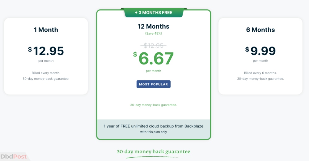 expressvpn - pricing