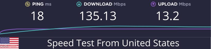 expressvpn - speed test