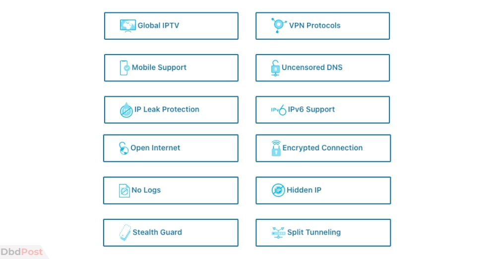 hide.me vpn - features