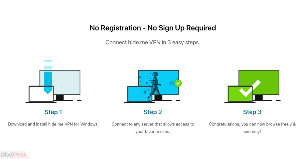 hide.me vpn - how to use