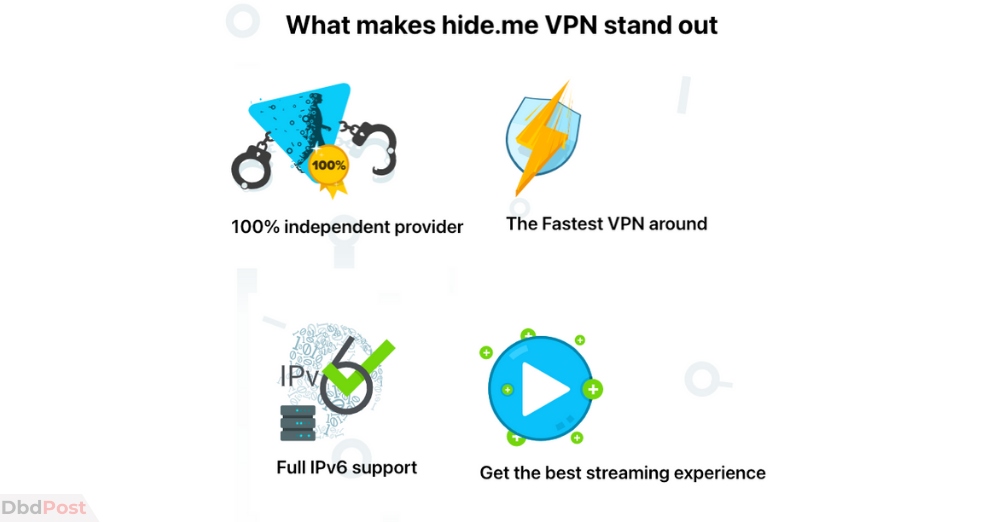 hide.me vpn - pros