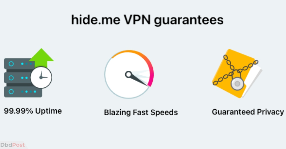 hide.me vpn - recommendations