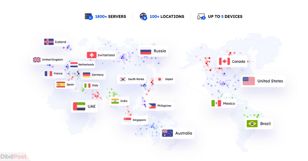 iTop VPN review - iTop VPN features