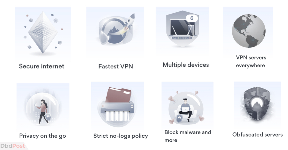 nordvpn - features