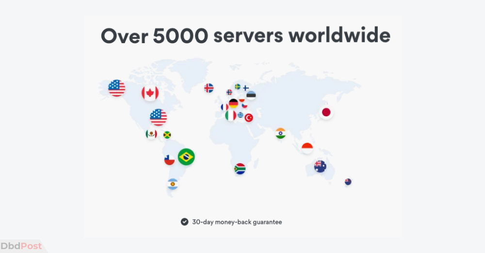 nordvpn - servers