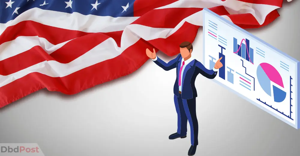 how to migrate to usa from uae investor