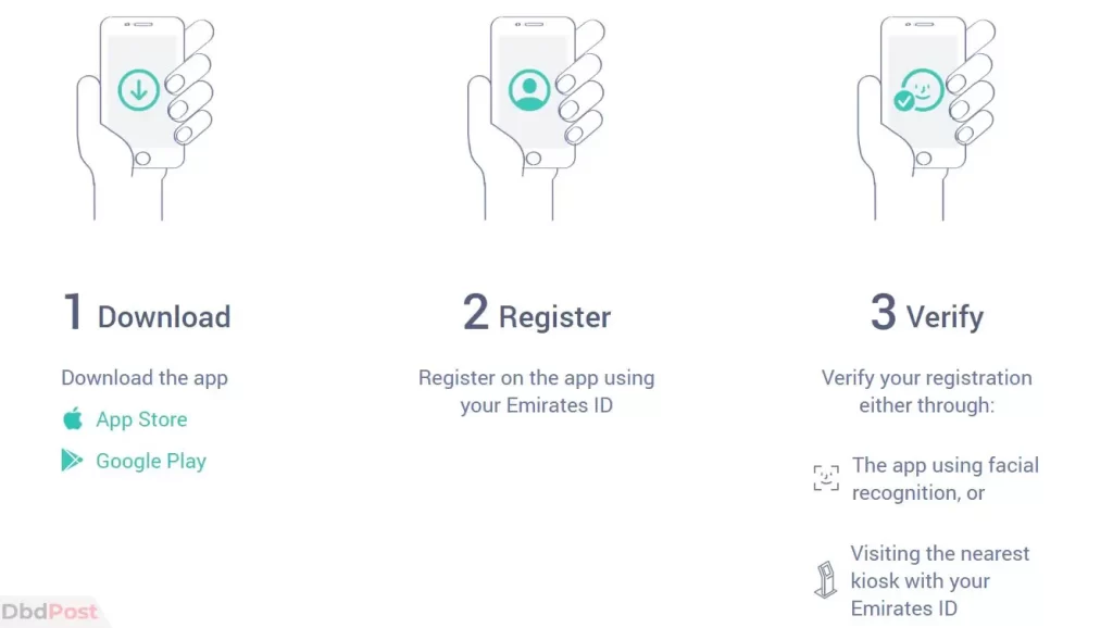 uae pass - how to register for uae pass