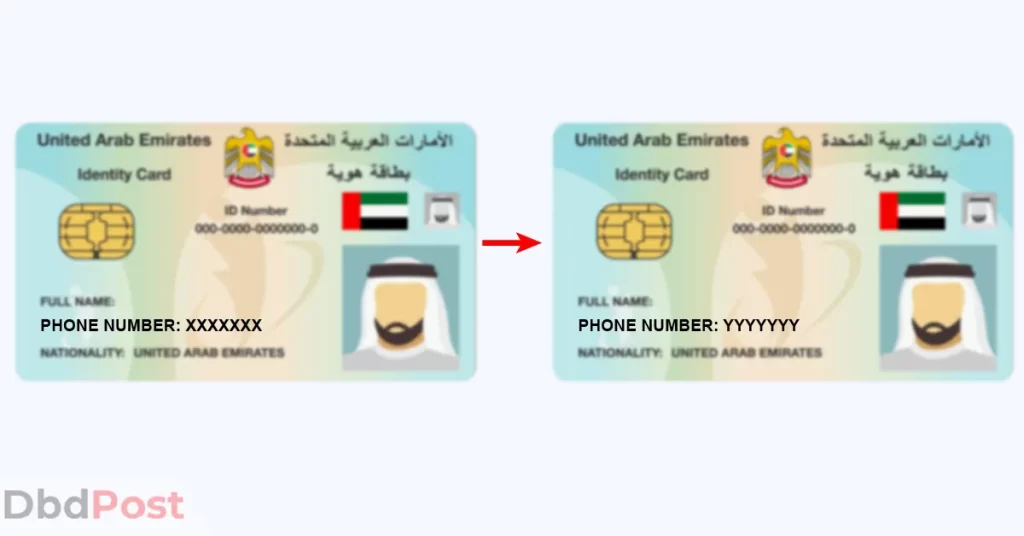 feature image-how to change mobile number in emirates id-emirates id with phone number change-01