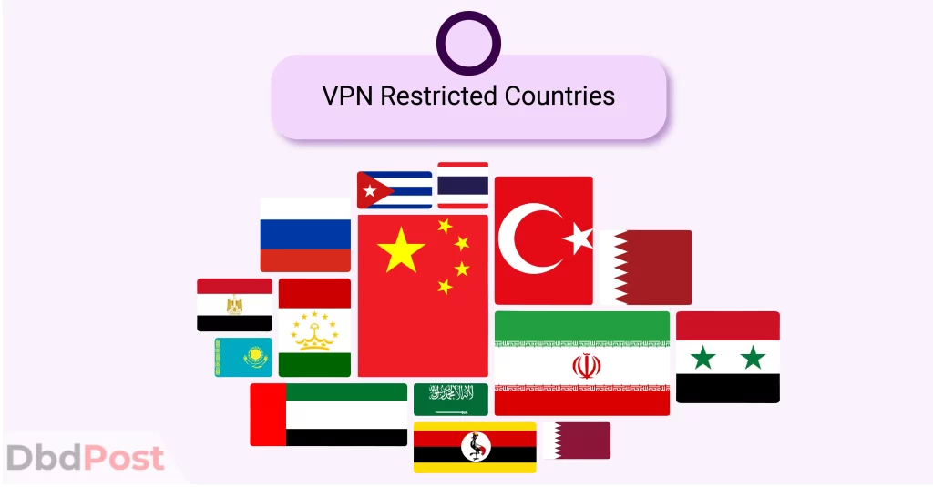 inarticle image-vpn usage statistics-11 Countries that have restricted or banned VPNs completely