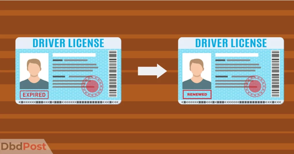 Feature Image-Abu Dhabi Driving License Renewal-Driving License Renewal