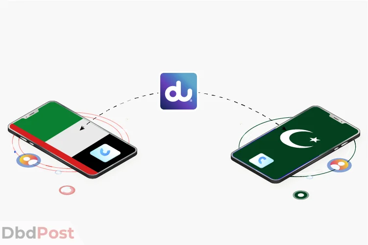 Feature Image-du pakistan calling offer from uae-Pakistan and uae phone interconnected