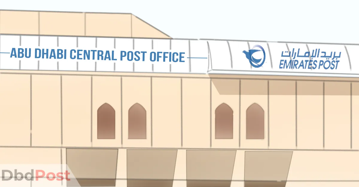 feature image-abu dhabi postal code-postal office abu dhabi illustration