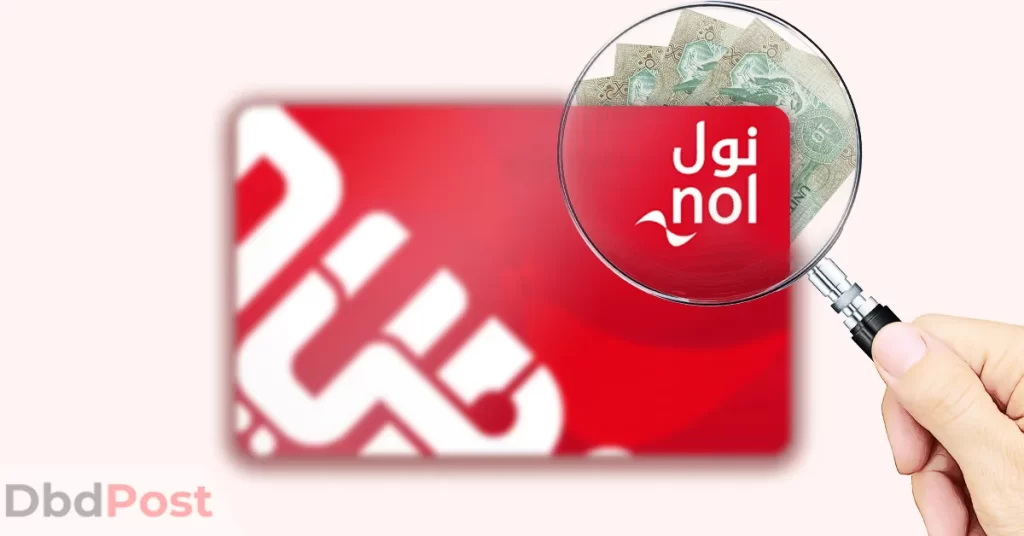 feature image-how to check nol card balance-nol card blurred with dollar and magnifying glass