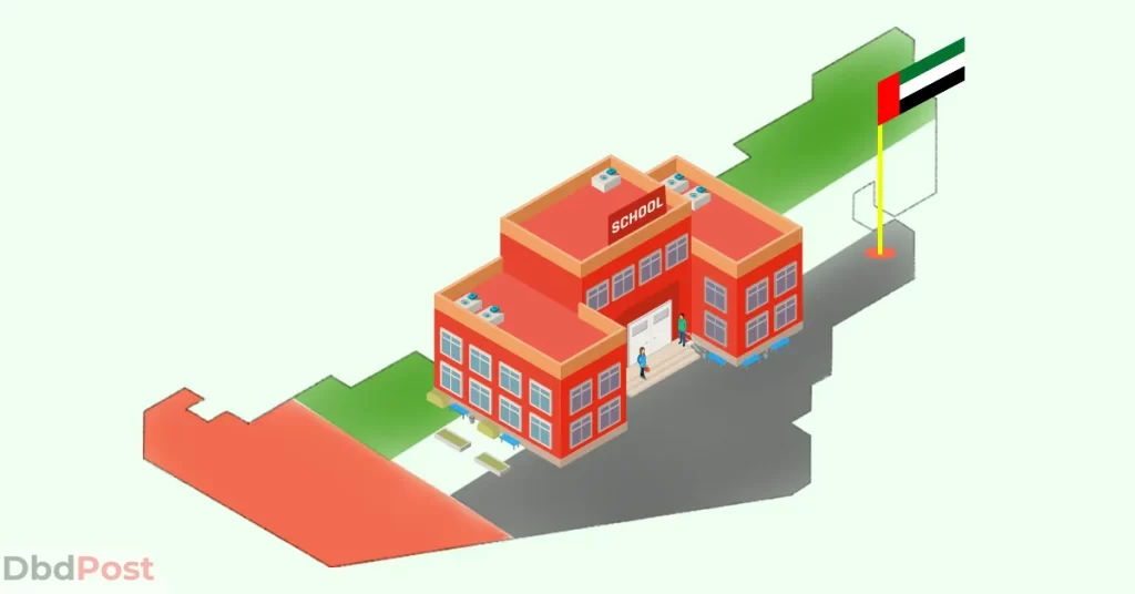 feature image-schools in al ain-uae map with school building