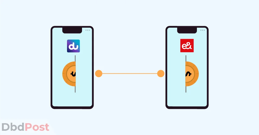 inarticle image-how to transfer du balance--02 One phone with du logo with an arrow pointing at phone with Etisalat logo