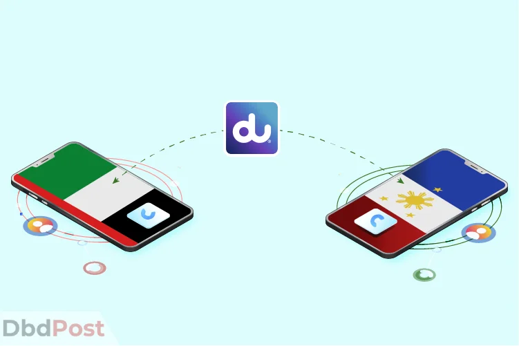 Feature Image-du pakistan calling offer from uae-Pakistan and uae flag interconnected with du logo at top right