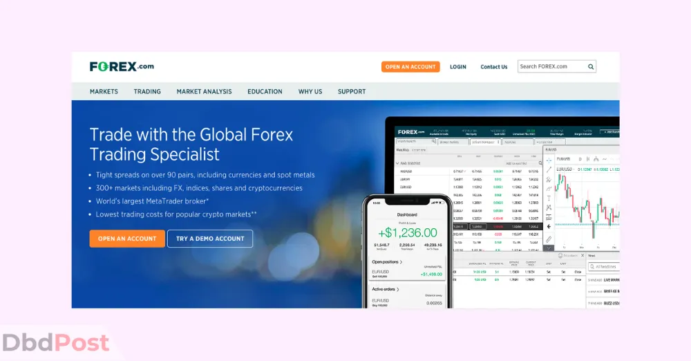 inarticle image-how to buy stocks in uae-Forex