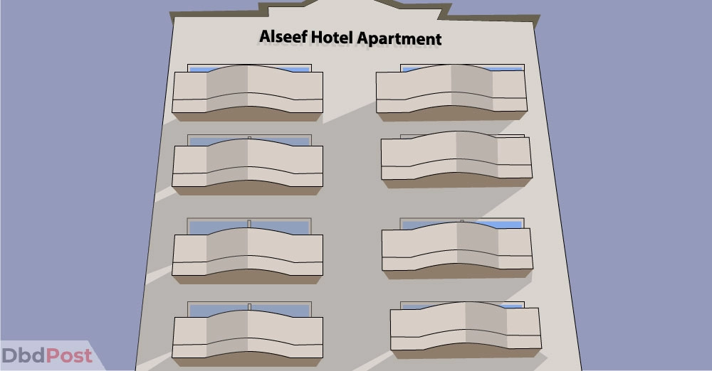 inarticle image-al rigga metro station-alseef hotel apartment-01