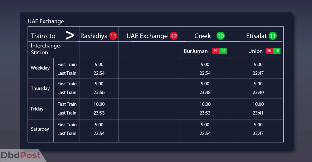 inarticle image-uae exchange metro station-metro station timings-01-01