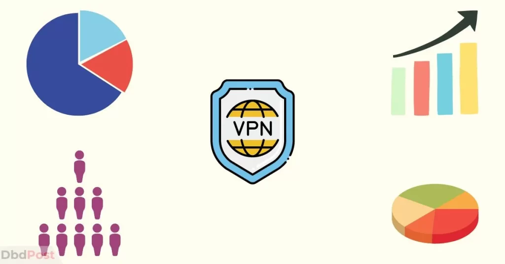 VPN Usage Statistics - Feature Image