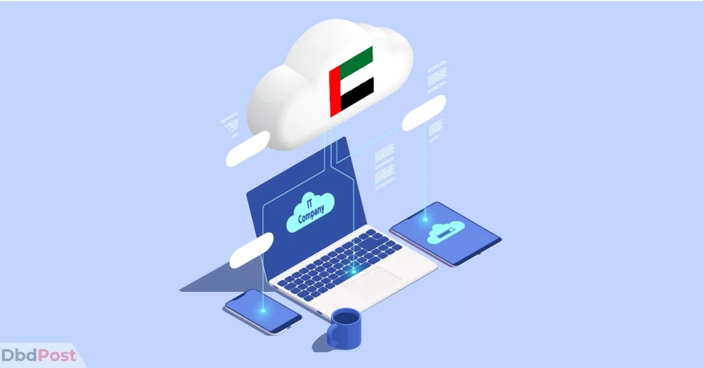 feature image-it companies in dubai-laptop and devices uploading to cloud-01