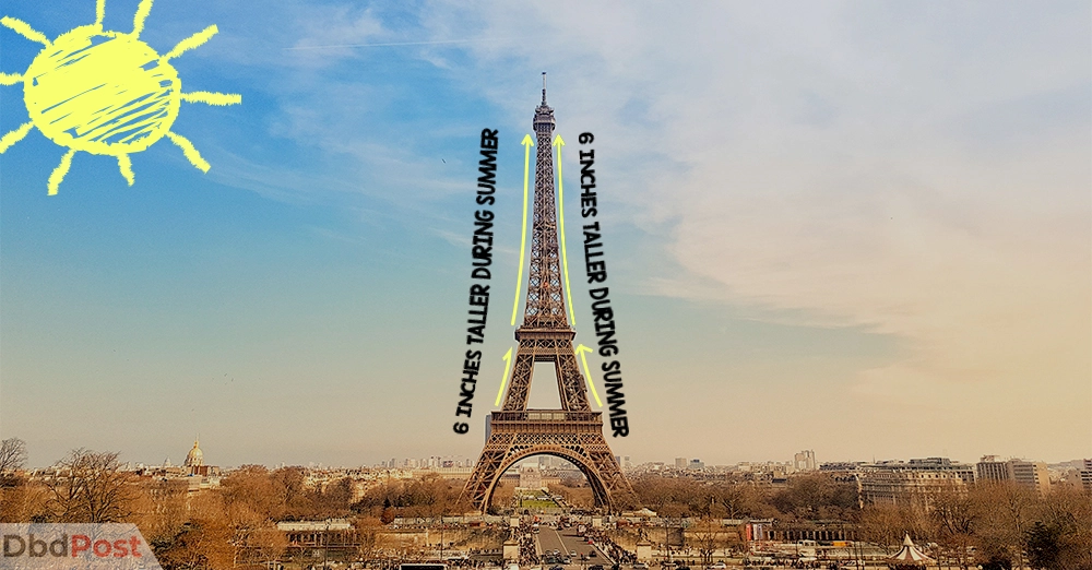 inarticle image-20 weird facts you won't believe are true- 14 The Eiffel Tower can grow 6 inches taller during summer