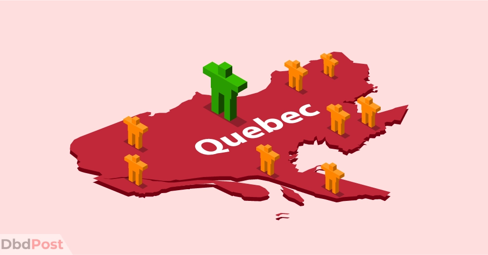 inarticle image-how to get PR in canada-Method 2. Quebec-selected skilled worker