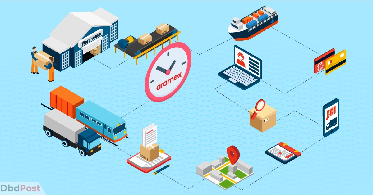 feature image-how long does it take aramex to deliver-delivery illustration-01