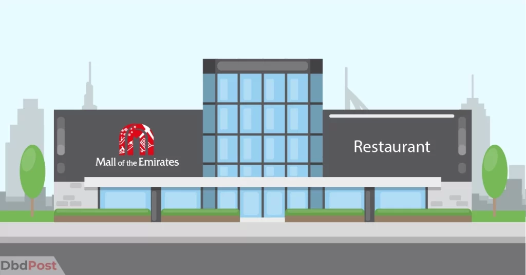 feature image-mall of the emirates restaurants-mall illustration-02