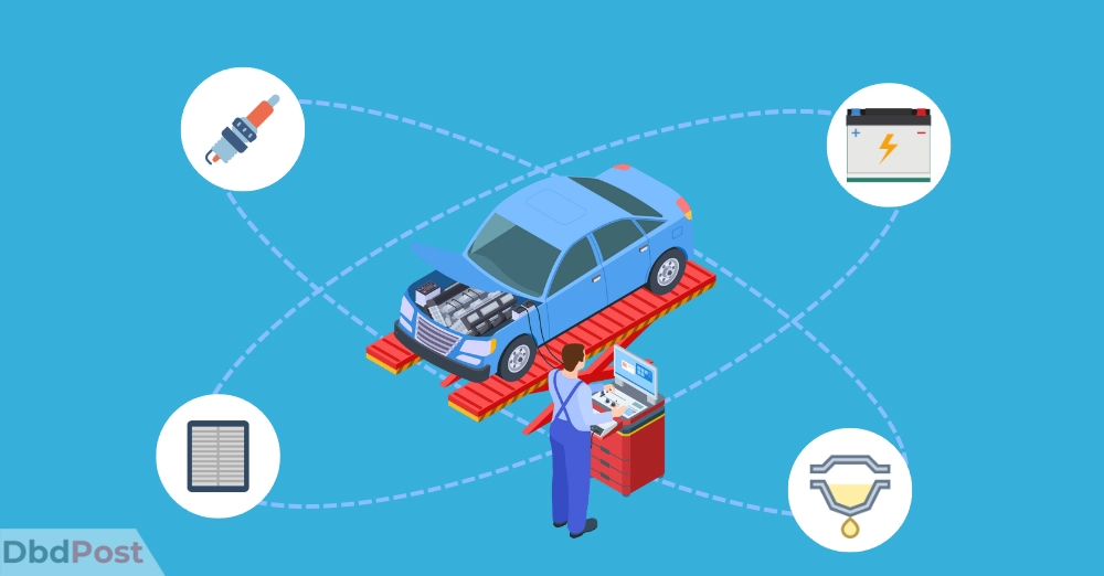 inarticle image-ford tune up cost -Components of a Ford tune-up