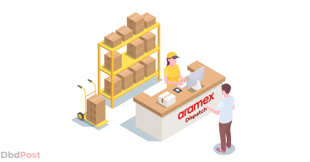 inarticle image-how to cancel shipment in aramex-Before dispatch