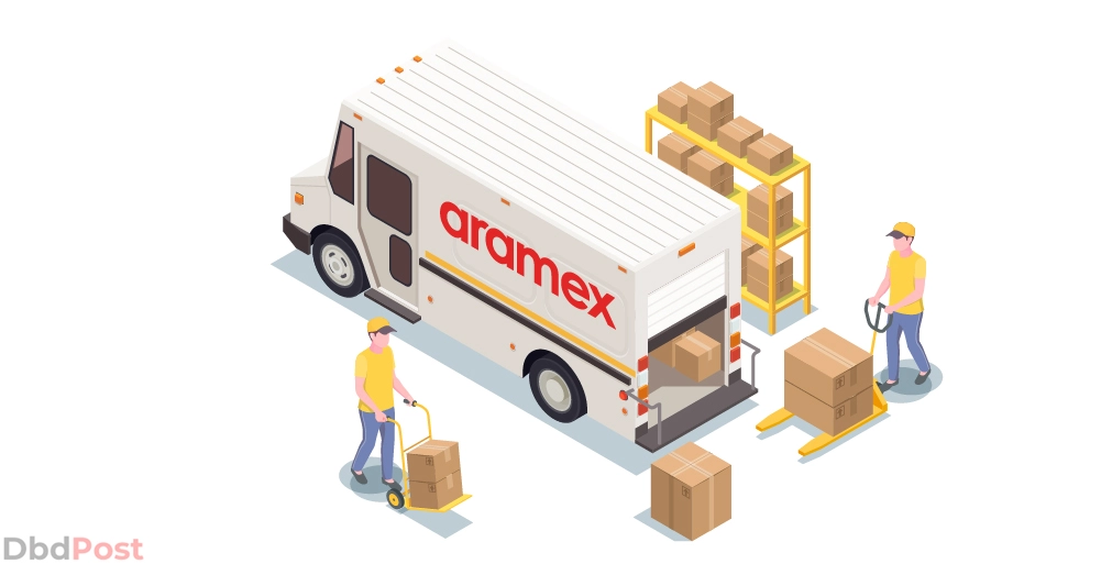 inarticle image-how to cancel shipment in aramex-In transit