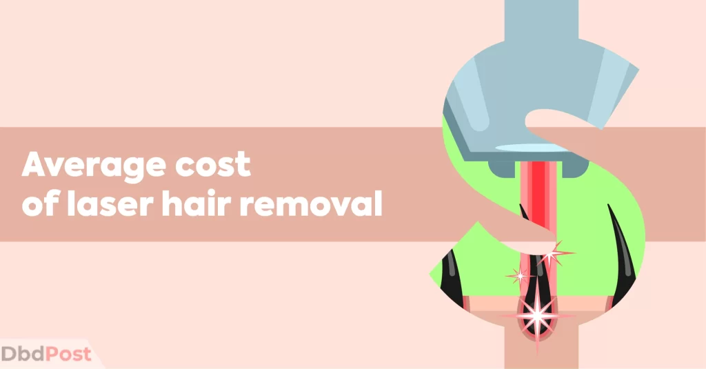 inarticle image-laser hair removal cost-laser hair removal with dollar sign illustration-01