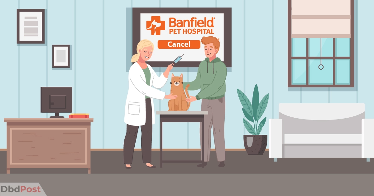 feature image-how to cancel banfield wellness plan-pet wellness illustration-01