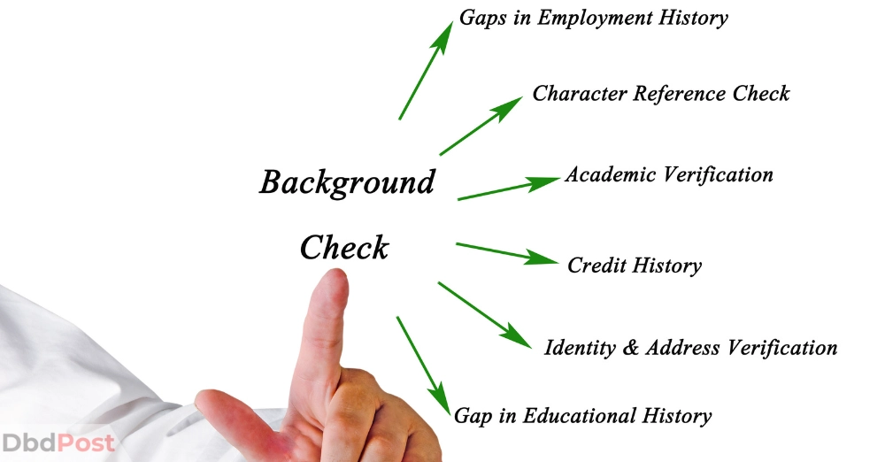 inarticle image-free background check online-What is a free background check online