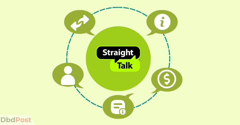 inarticle image-how to cancel straight talk service online-What you need before canceling your Straight Talk service online