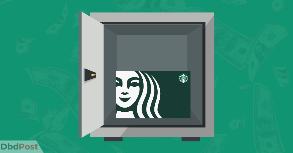 inarticle image-how to check starbucks gift card balance-How to check your Starbucks gift card balance