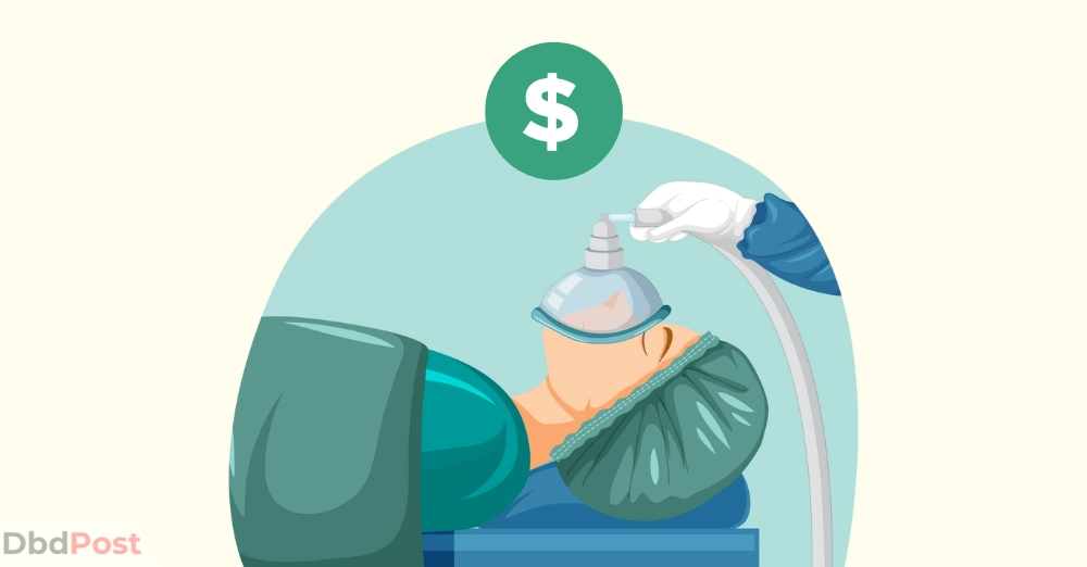 inarticle image-neck lift cost -Anesthesia fees