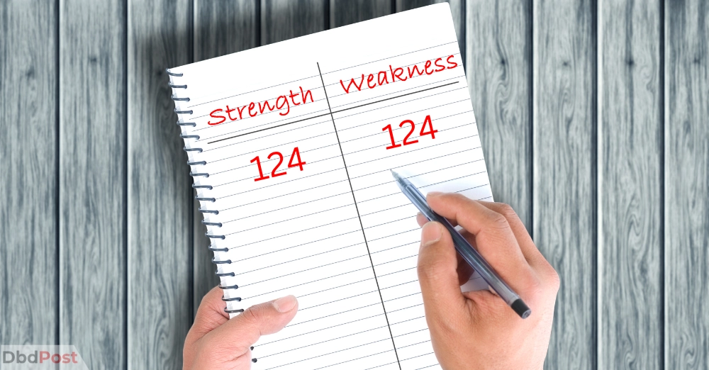 inarticle image-124 angel number-Angel number 124 strengths and weakness