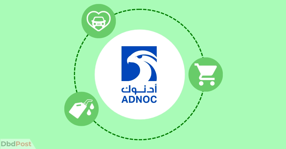 inarticle image-adnoc service station-Facilities and services offered