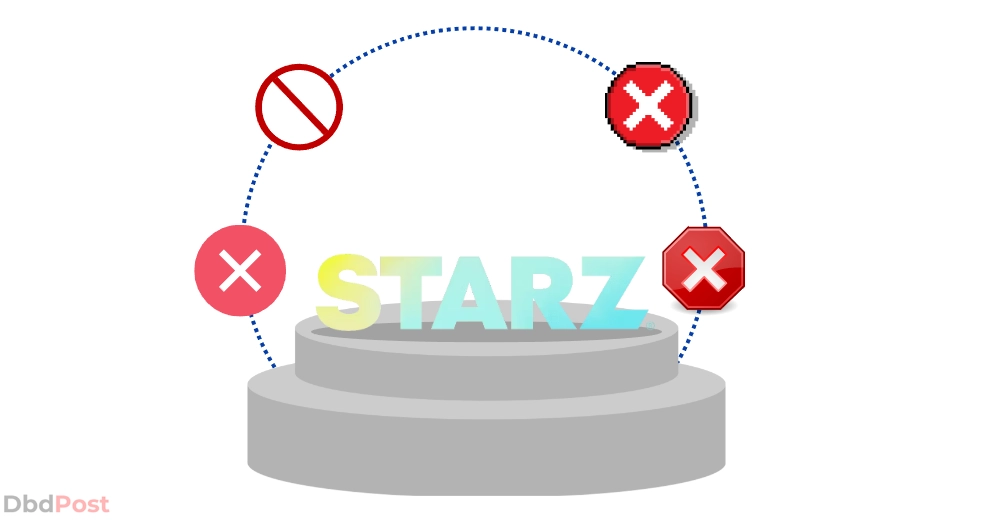inarticle image-how to cancel starz-How to cancel Starz on different platforms