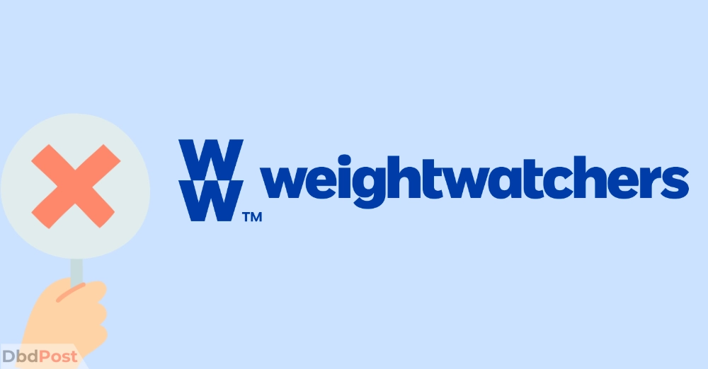 inarticle image-how to cancel weight watchers-How to cancel Weight Watchers