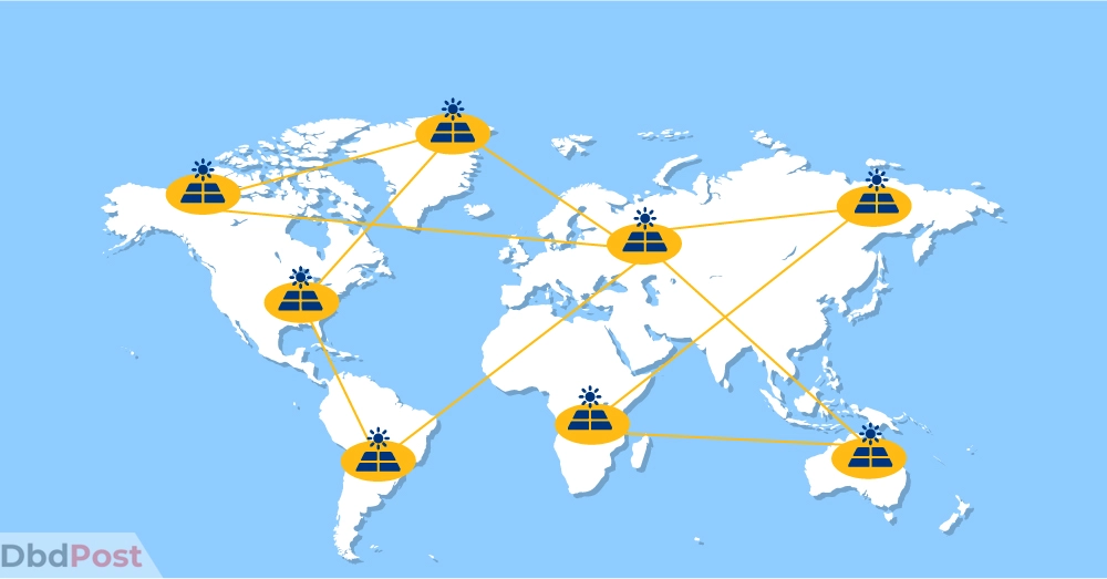 inarticle image-solar panel cost-_Cost of solar panels in the international market