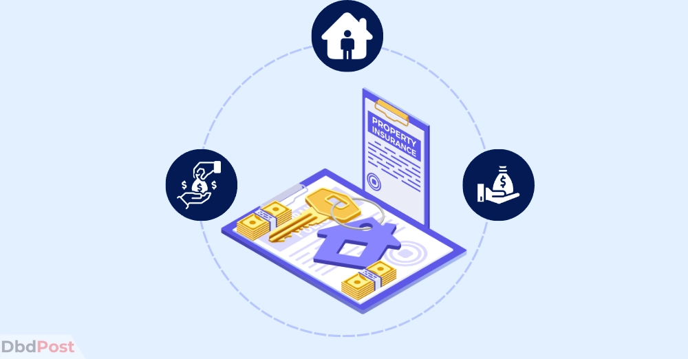 inarticle image-title insurance cost-Different types of title insurance policies